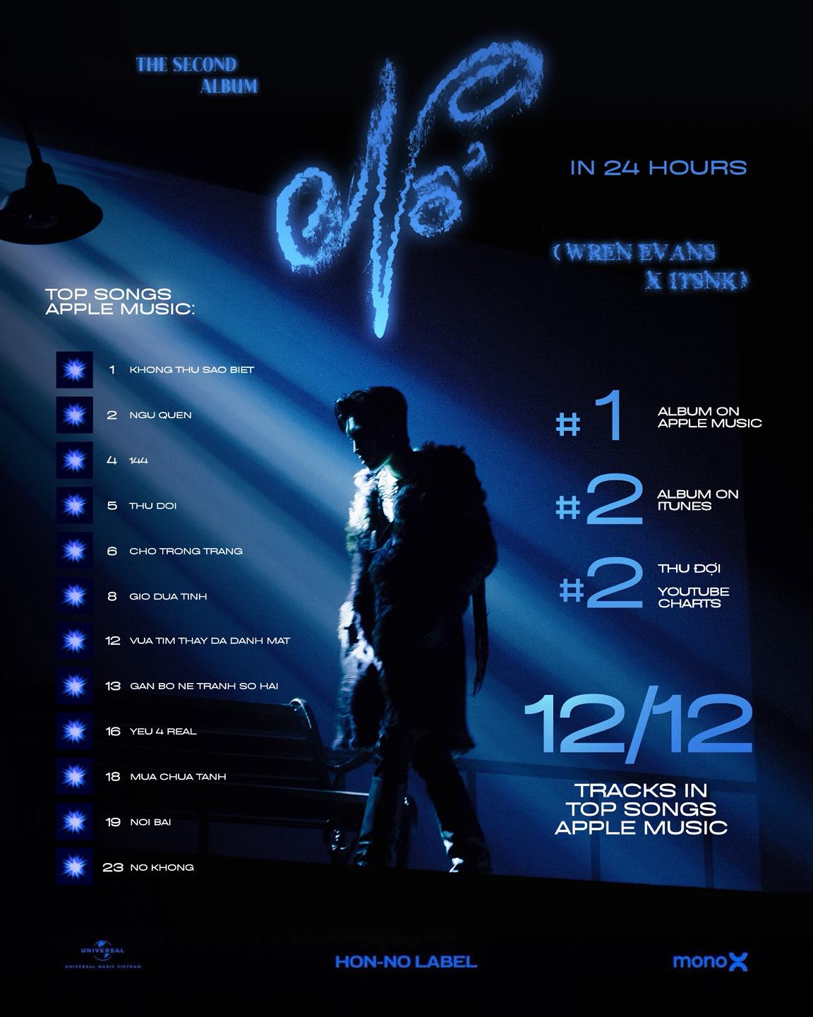 61211768314093737343072101329863934670688578n