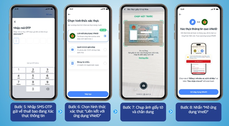huong dan xac thuc thong tin thue bao vinaphone qua vneid 2