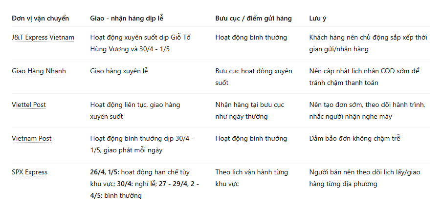 screenshot 2026 04 22 160732