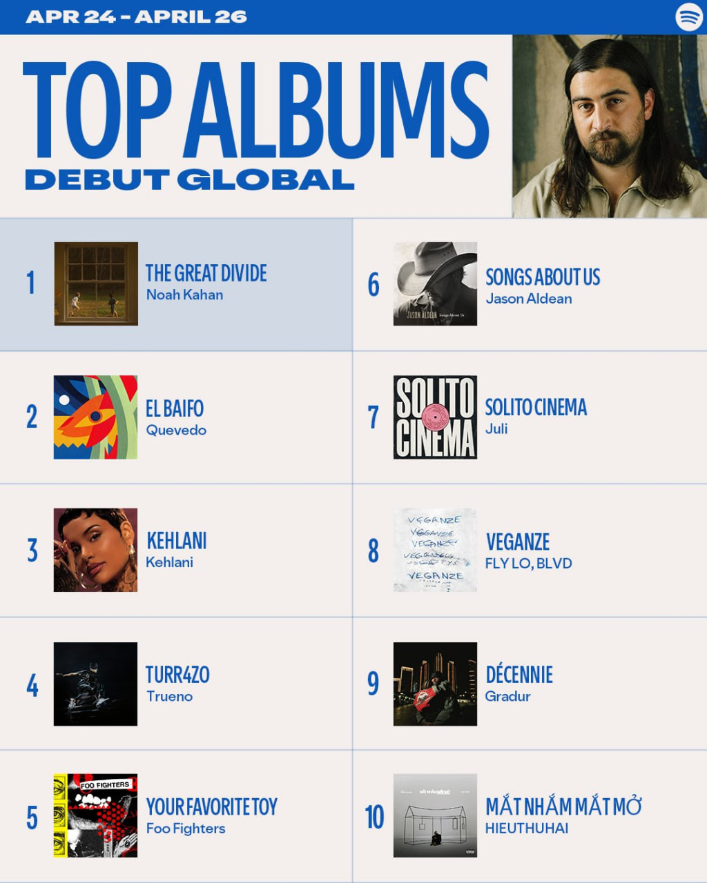 photo12026 04 2818 02 18