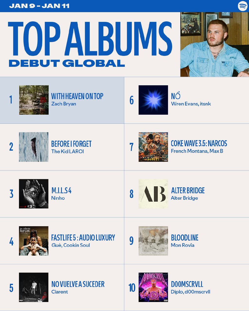 photo62026 04 2818 02 18