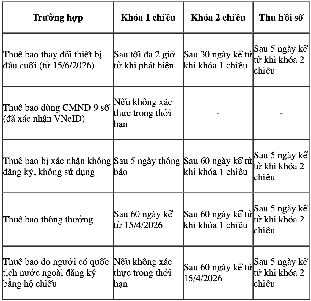 anh man hinh 2026 04 30 luc 161629