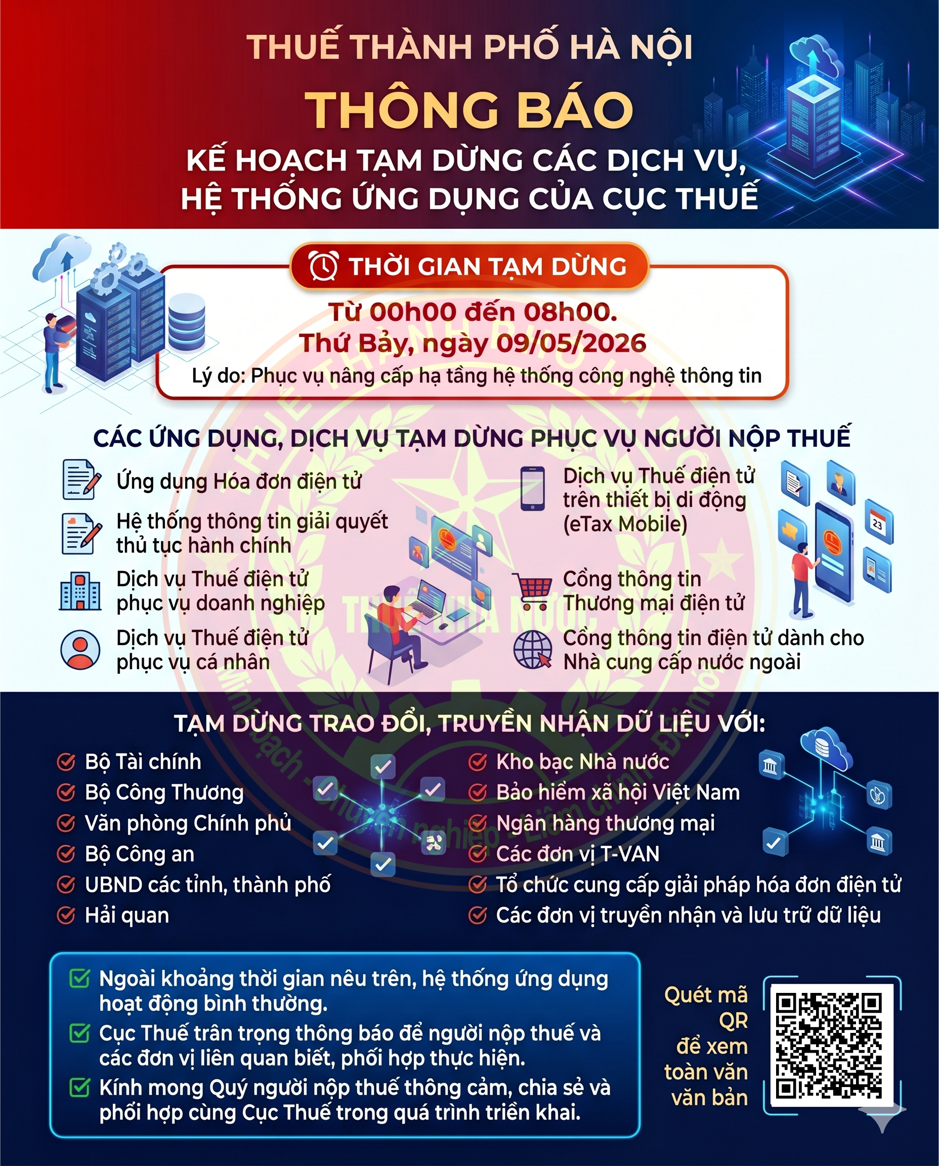 765bthong bao tam dung he thong