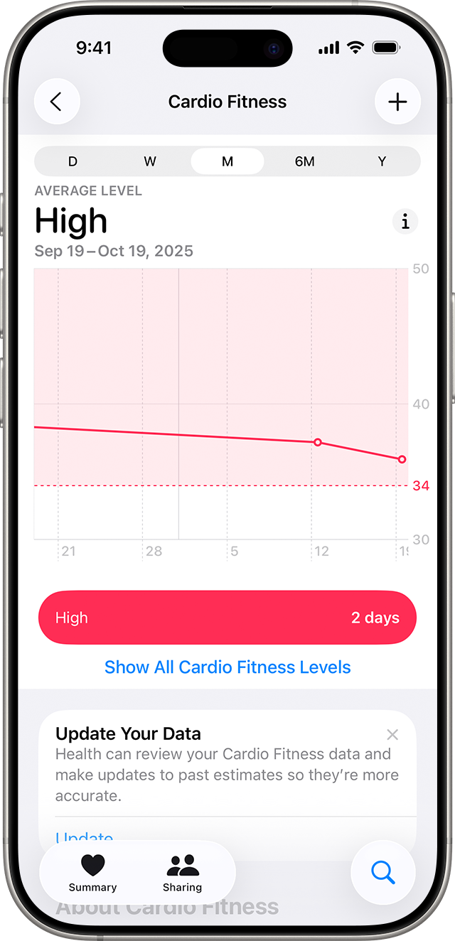 ios 26 iphone 16 pro health browse heart cardio fitness