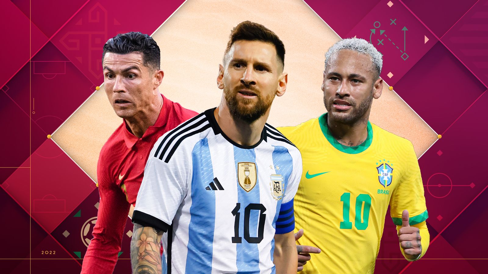skysports lionel messi cristiano ronaldo5968210 17793218830742046683530