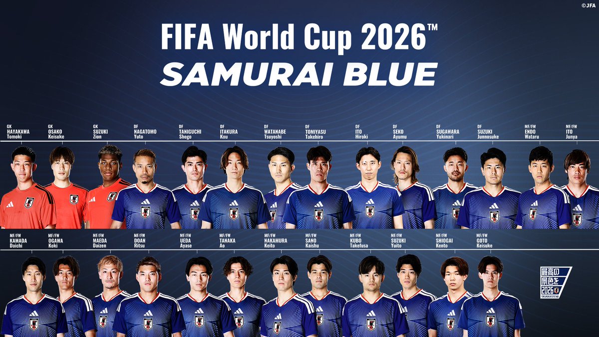 hj709 sacaamhwr