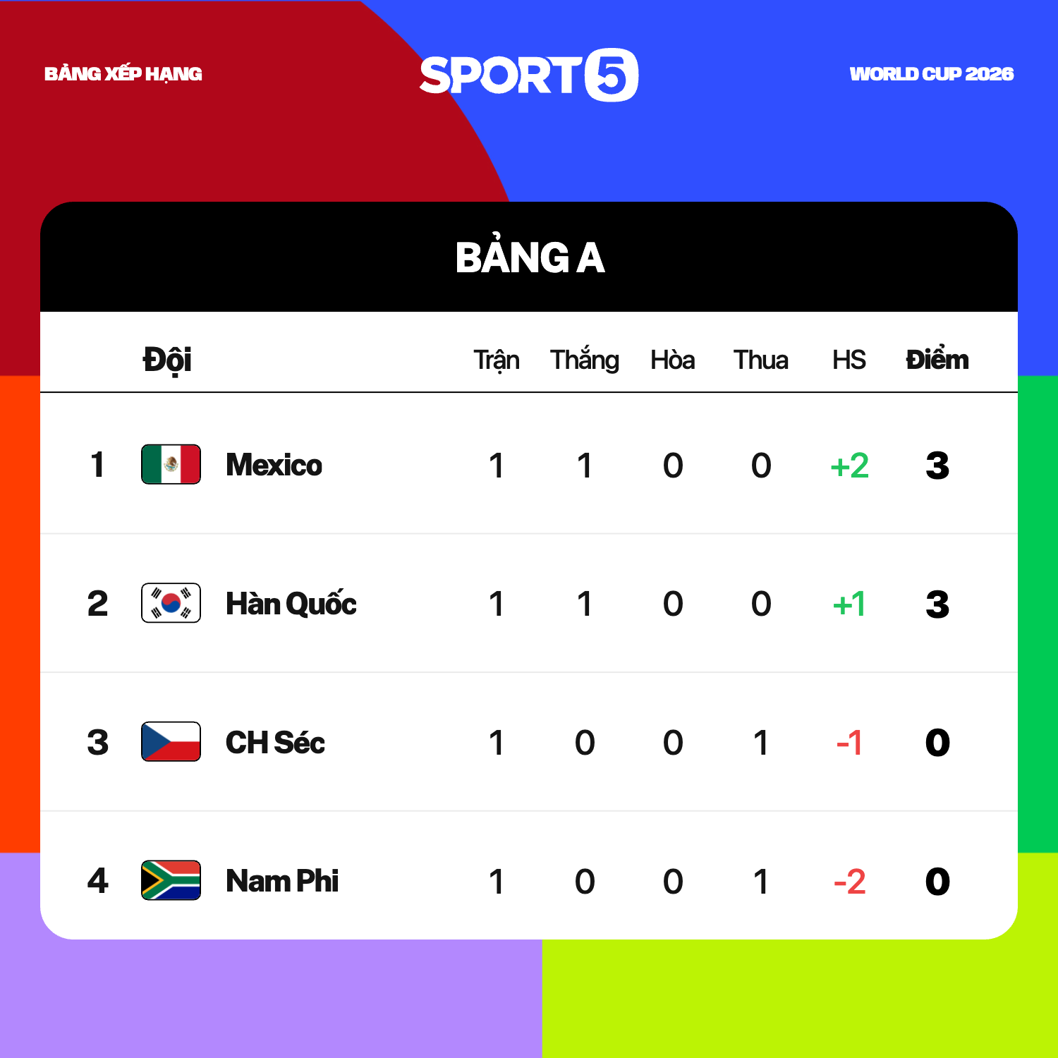 wc2026banga2026 06 12 1