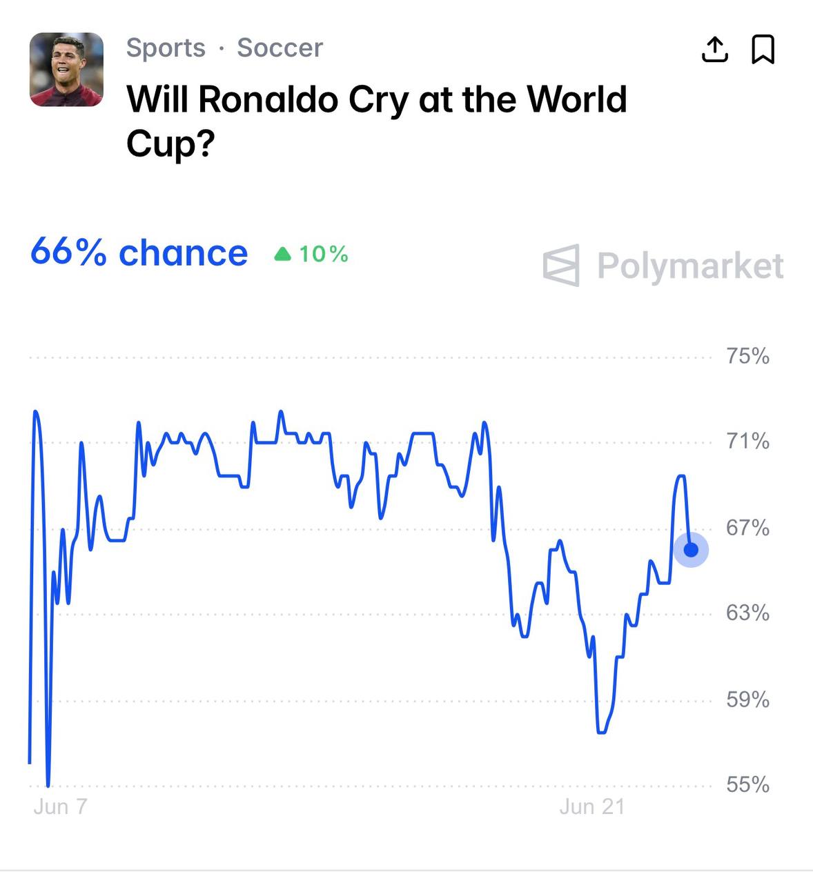 ronaldokhoc 4
