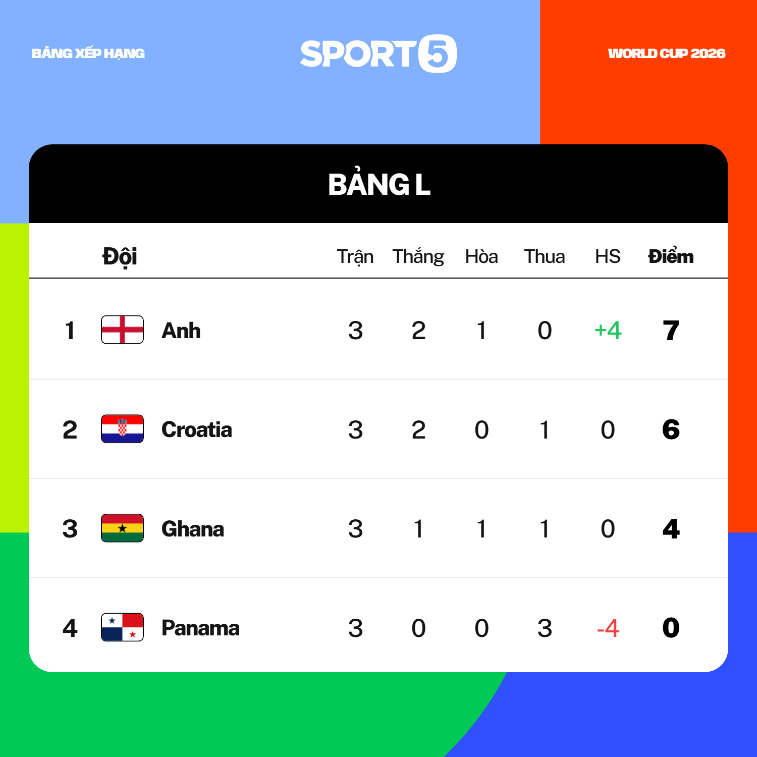 wc2026bangl2026 06 28