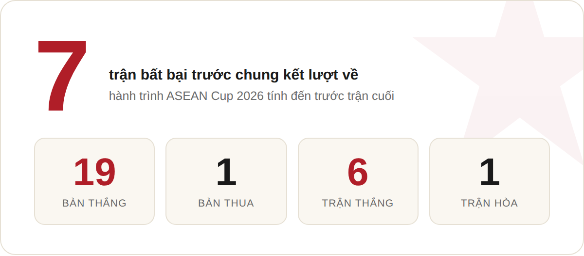 vietnam khung so 2