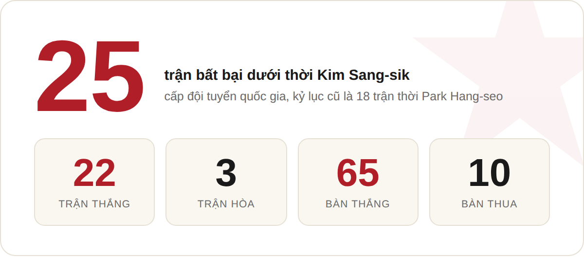 vietnam khung so 3