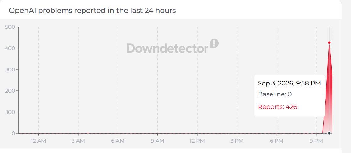 7842321782883728258627723213592194145440558n