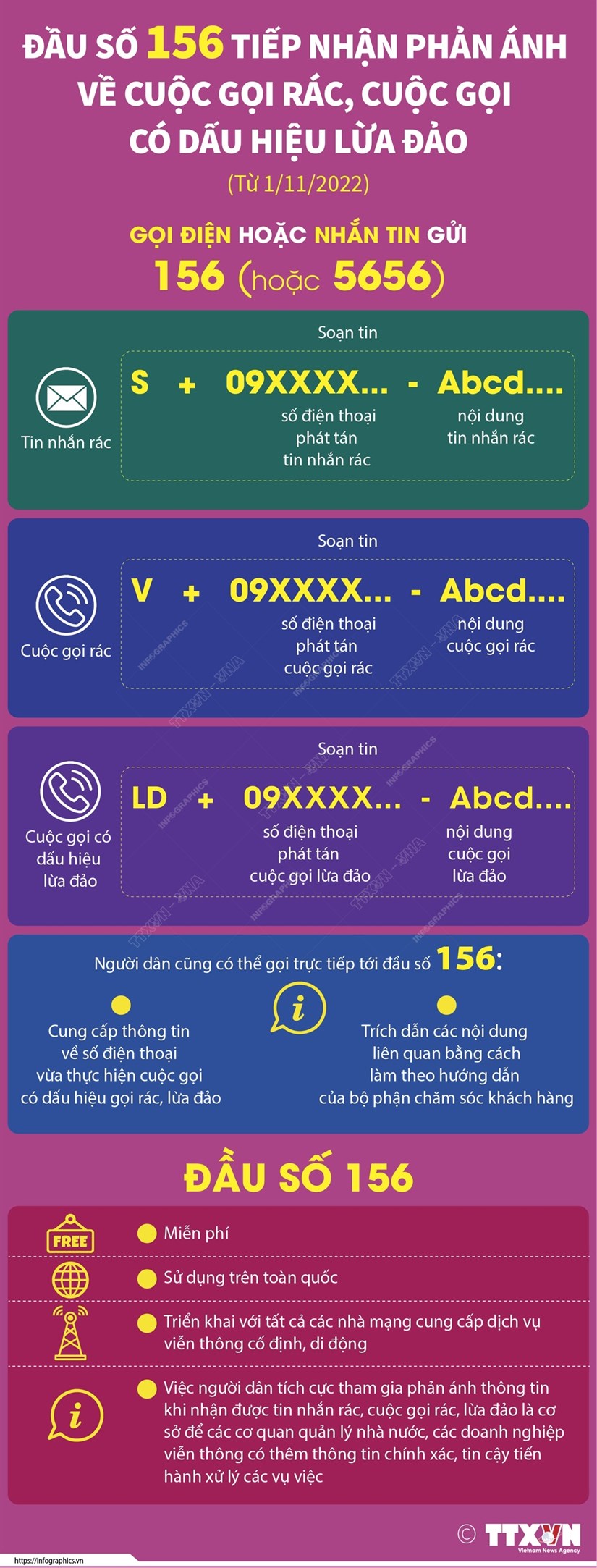 0411tinnhanrac120221105191611 0411tinnhanrac120221105191611