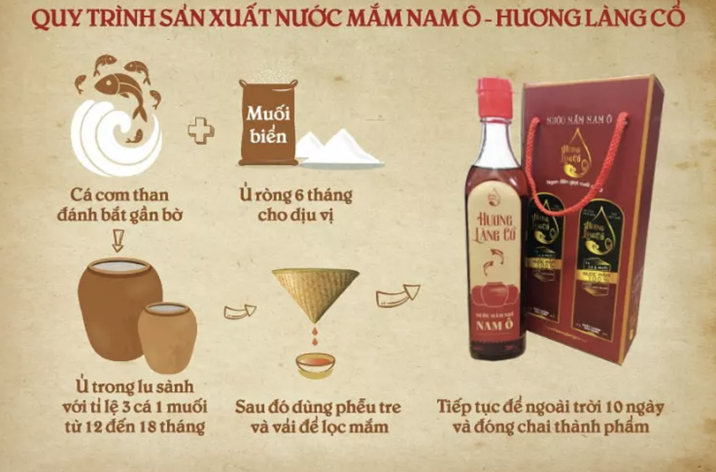 anh chup man hinh 2026 10 16 luc 003732