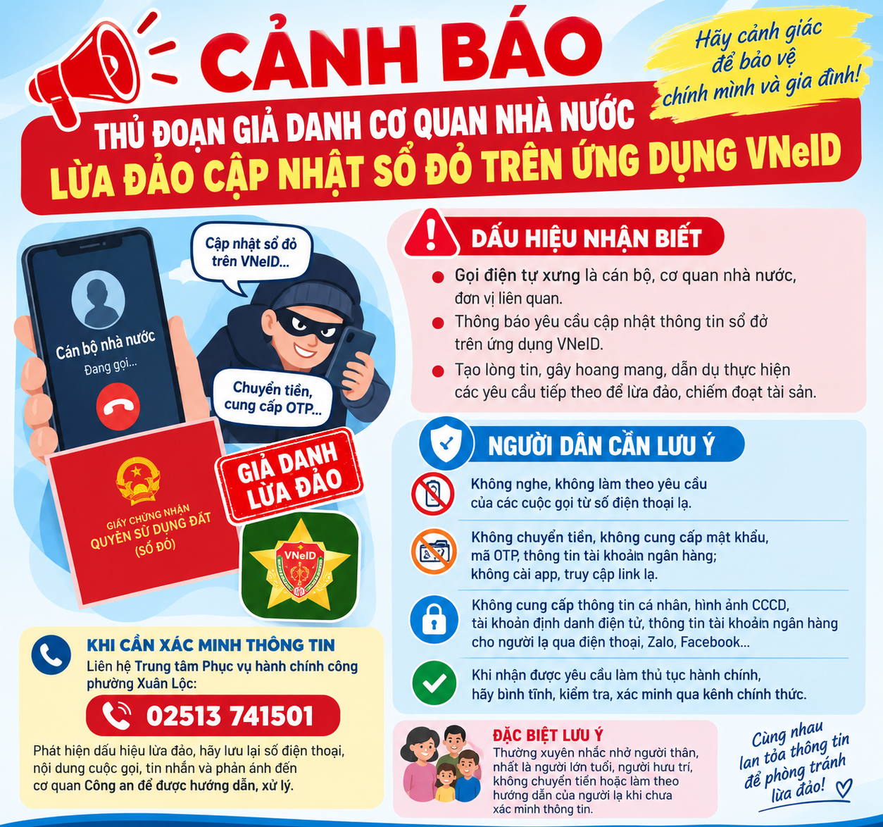 canh bao lua dao gia danh cap nhat so do canh bao lua dao gia danh cap nhat so do