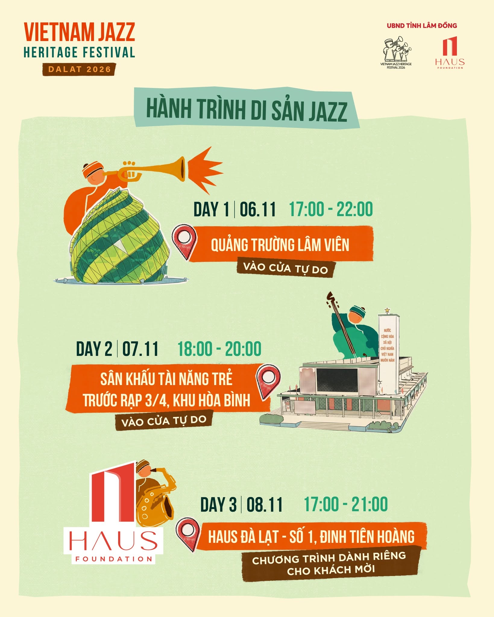 infographic infographic