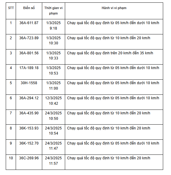 screenshot 2025 04 21 164324