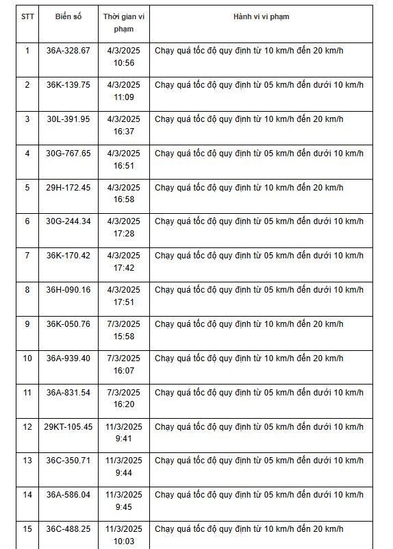 screenshot 2025 04 21 164400