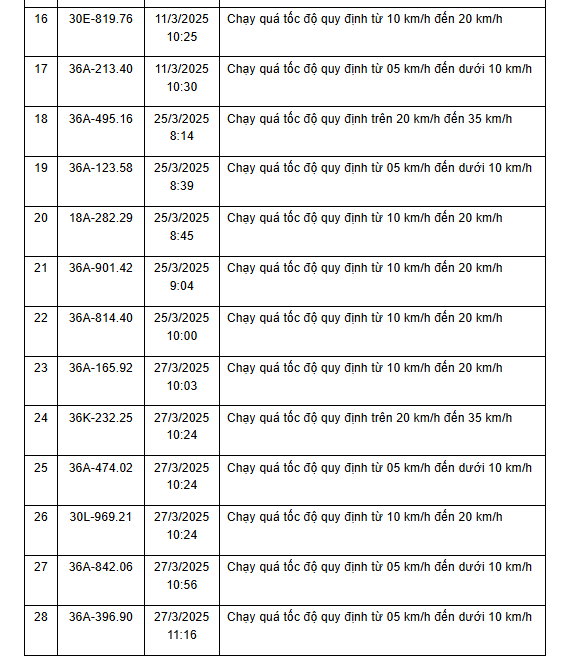 screenshot 2025 04 21 164554