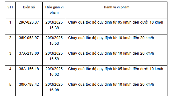 screenshot 2025 04 21 164618