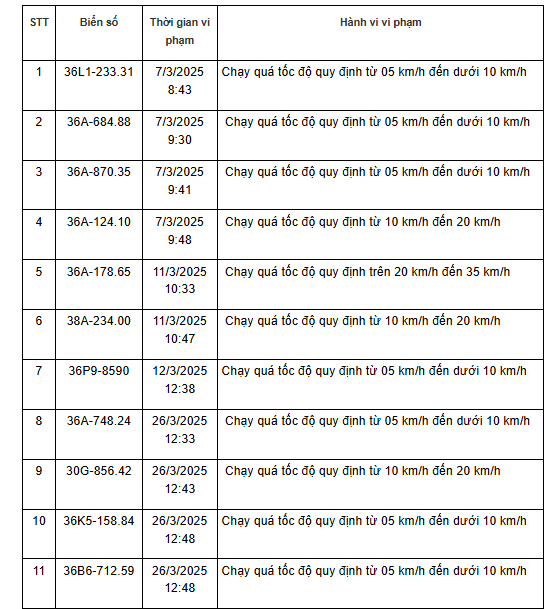 screenshot 2025 04 21 1646491