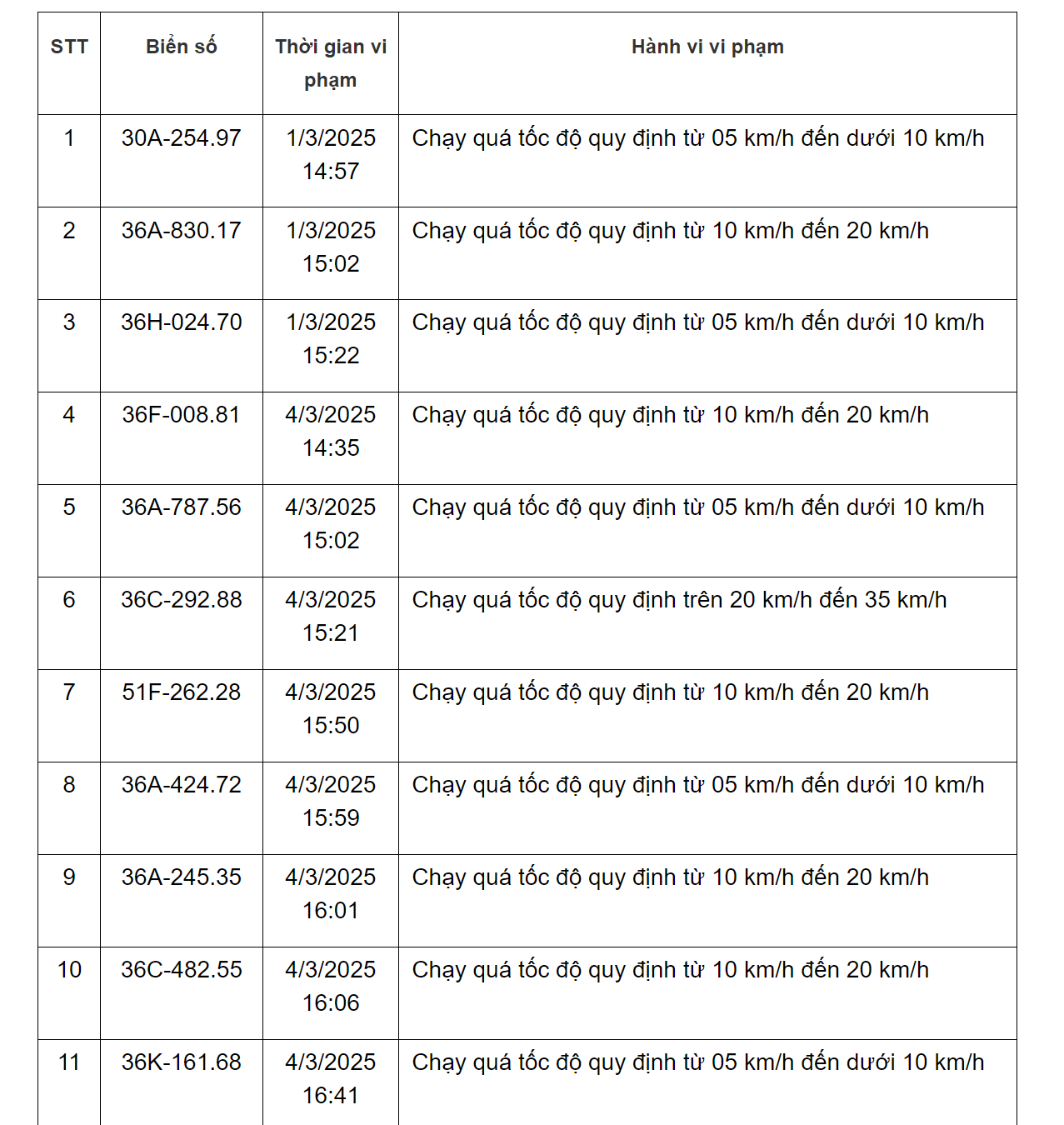 screenshot 2025 04 21 174944