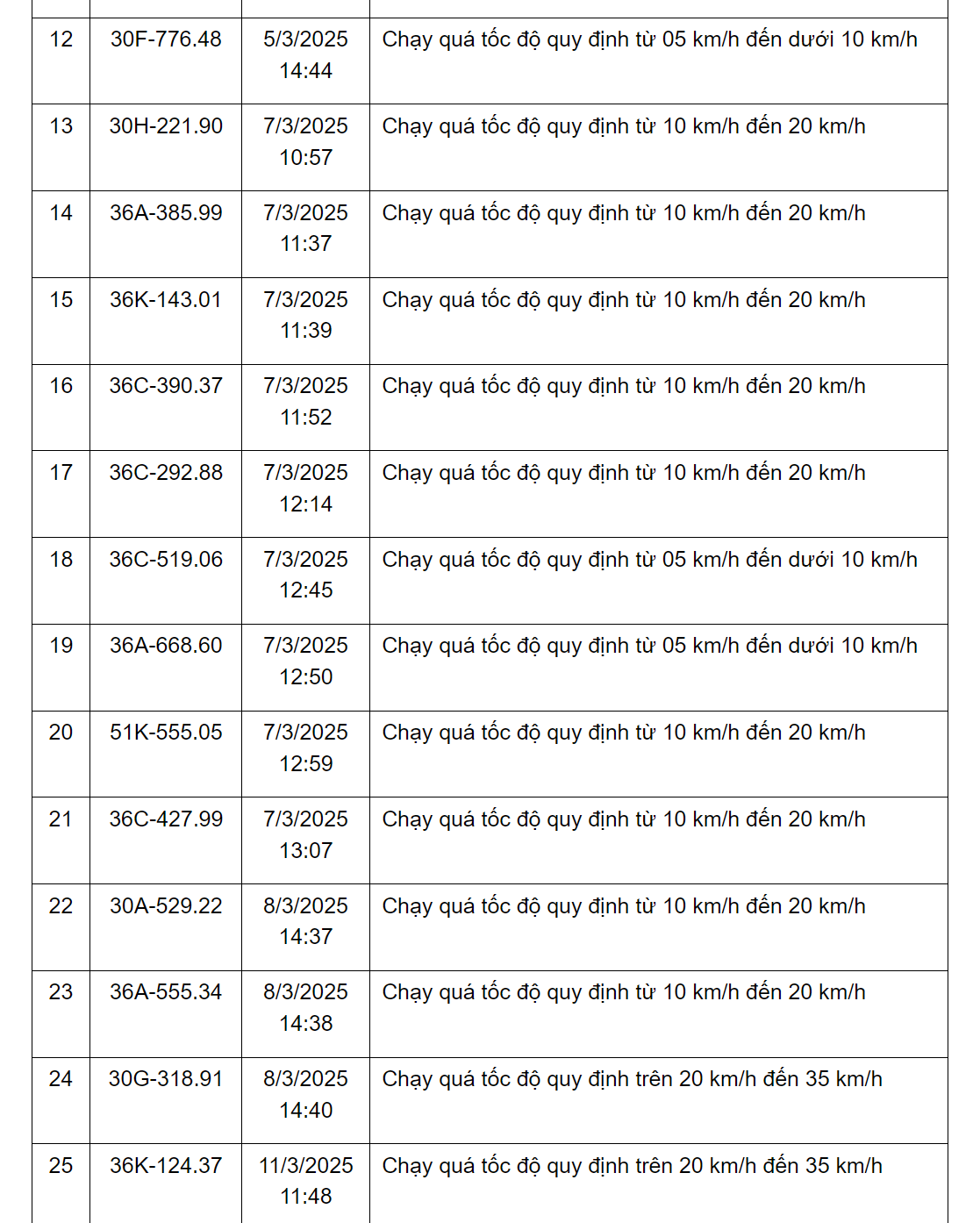 screenshot 2025 04 21 175352