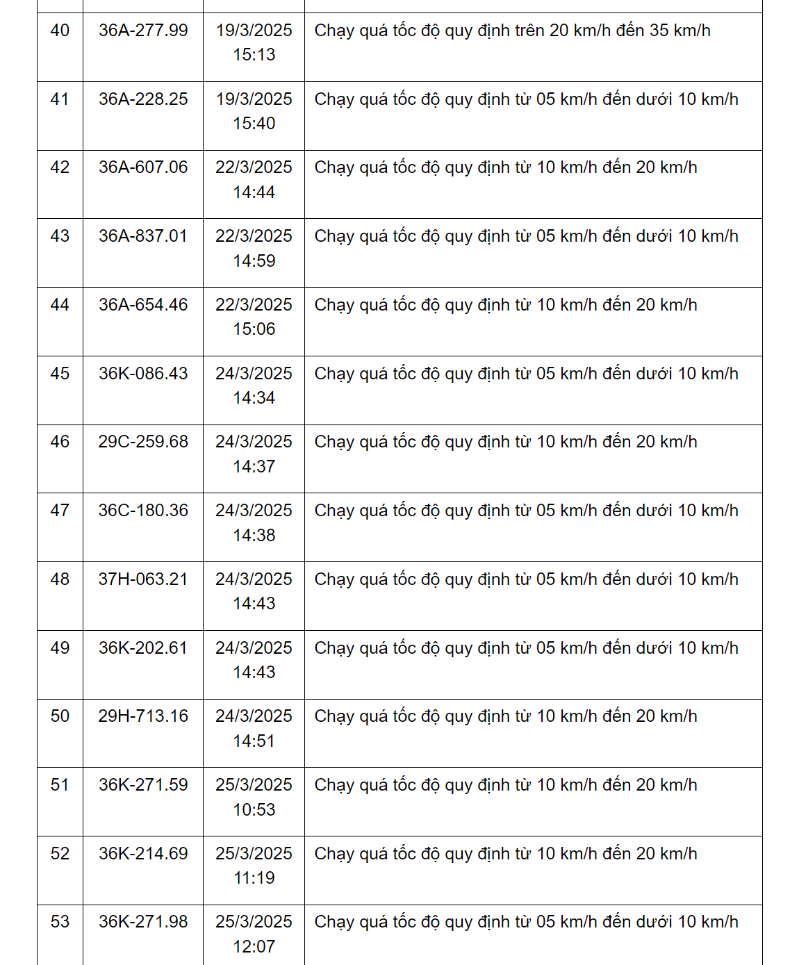 screenshot 2025 04 21 175615