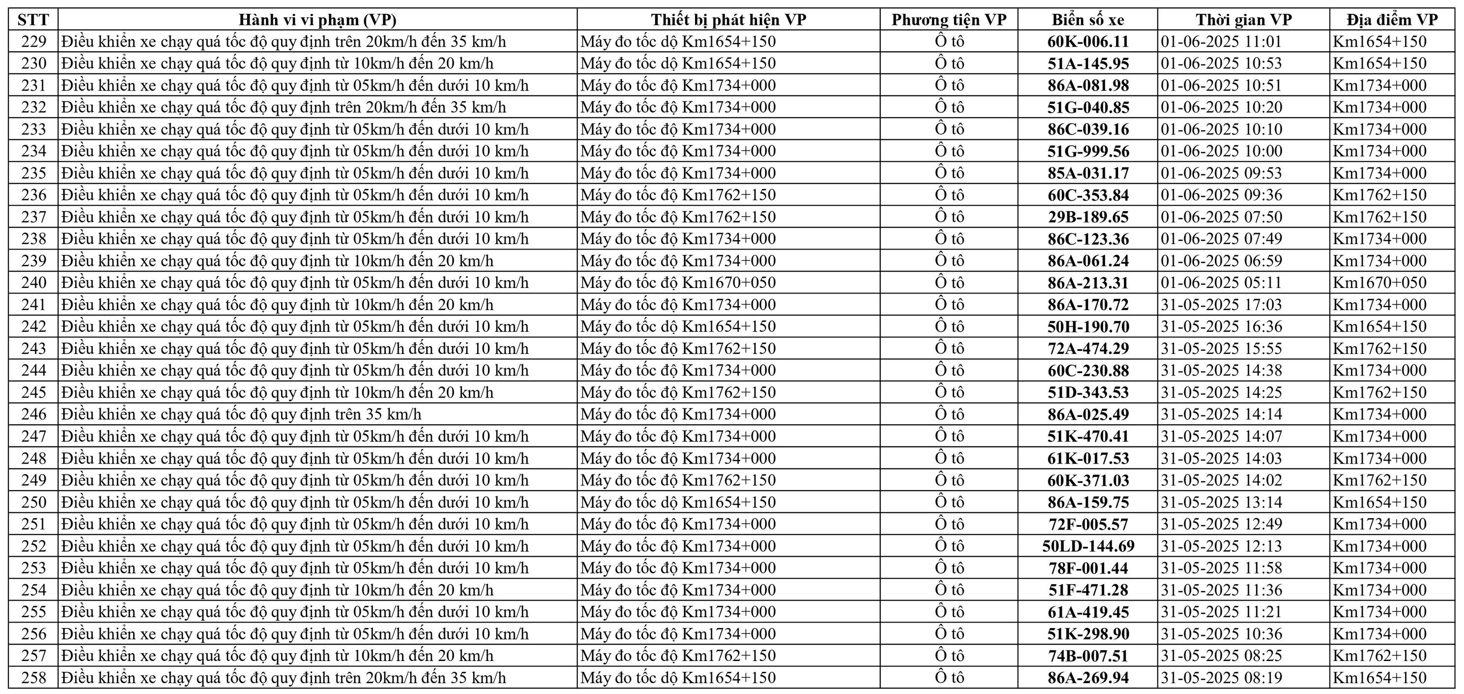 5082278971222264364662213652966934590010259610n