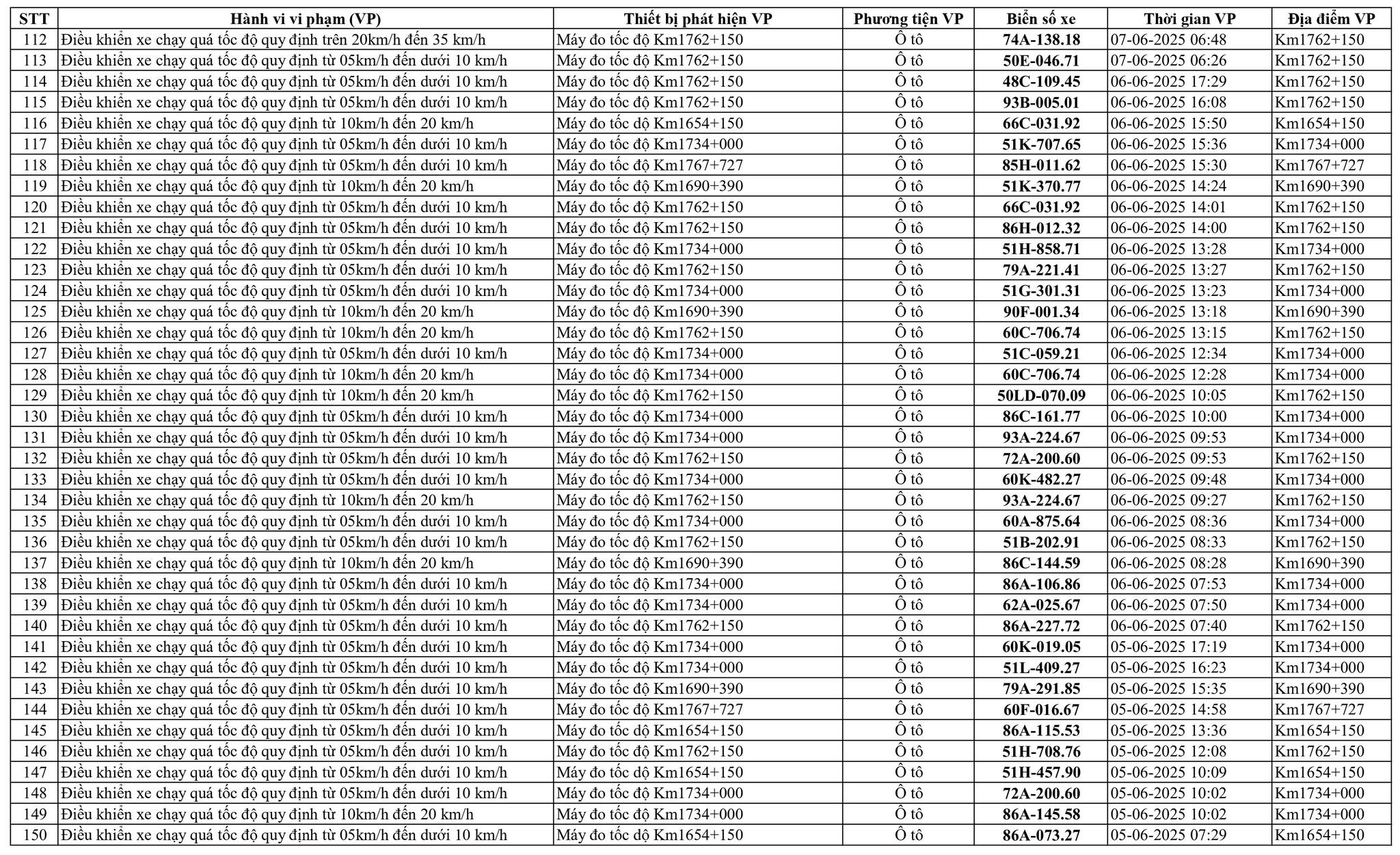 5082745451222264365322213657128298826037847618n