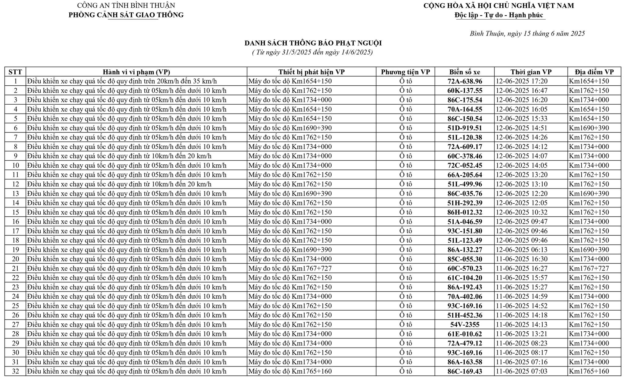 5082891861222264362862213654450155151044436844n