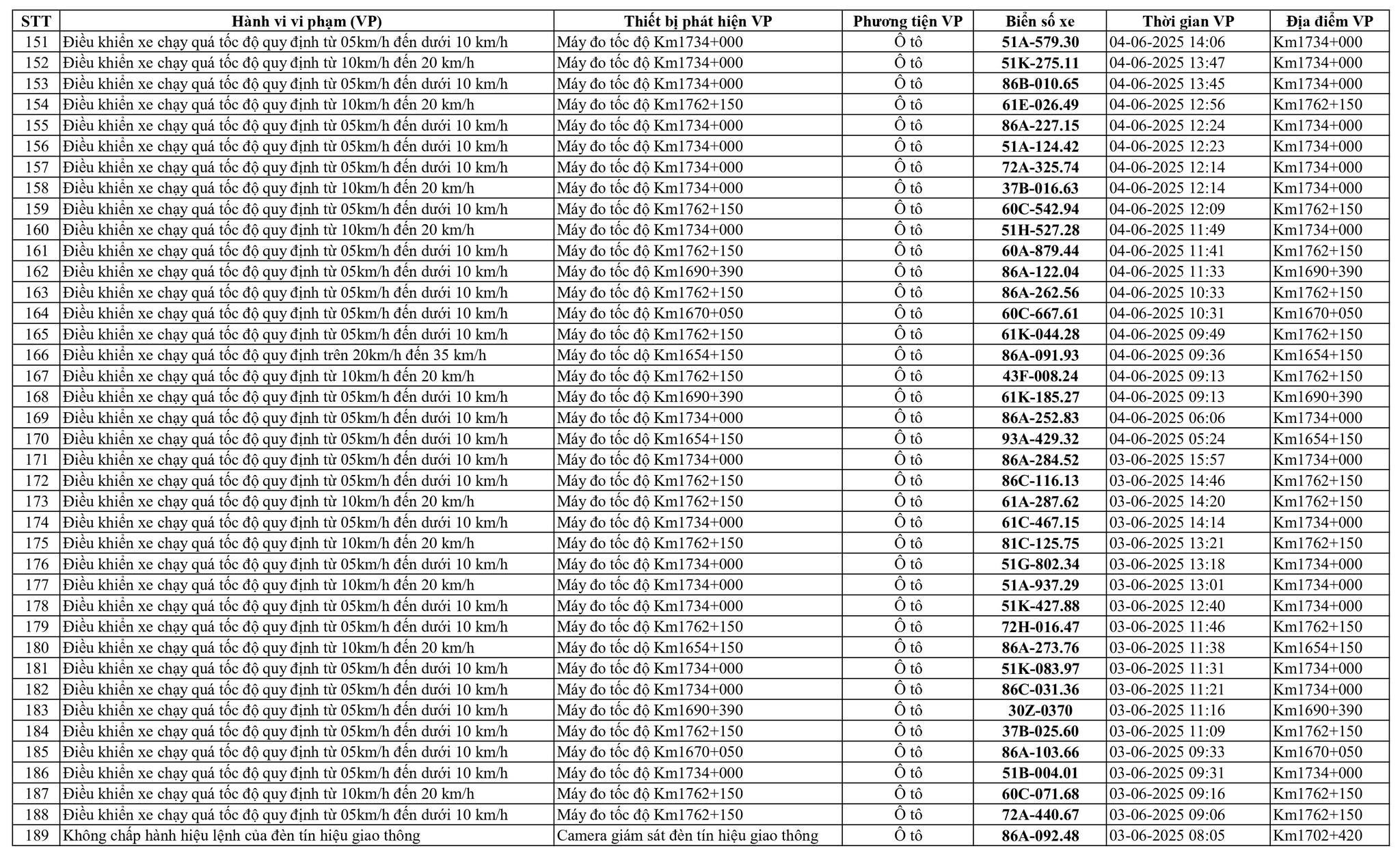 5085091021222264365382213653589766378216441160n