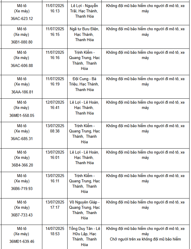 screenshot 2025 08 11 142124