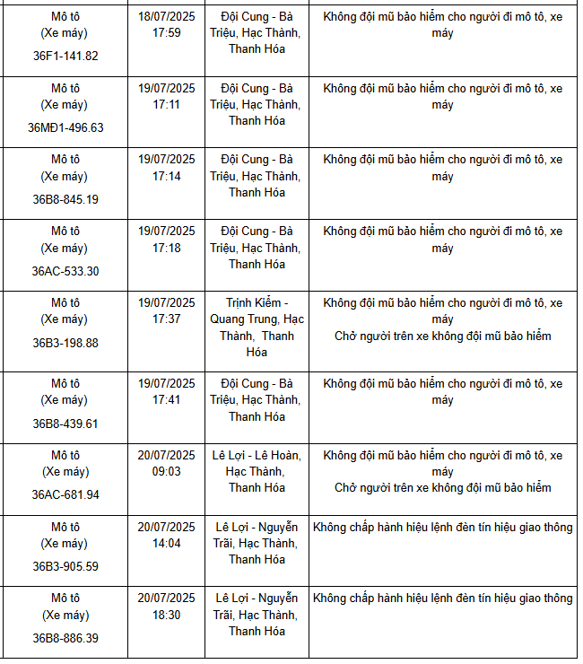 screenshot 2025 08 11 142152