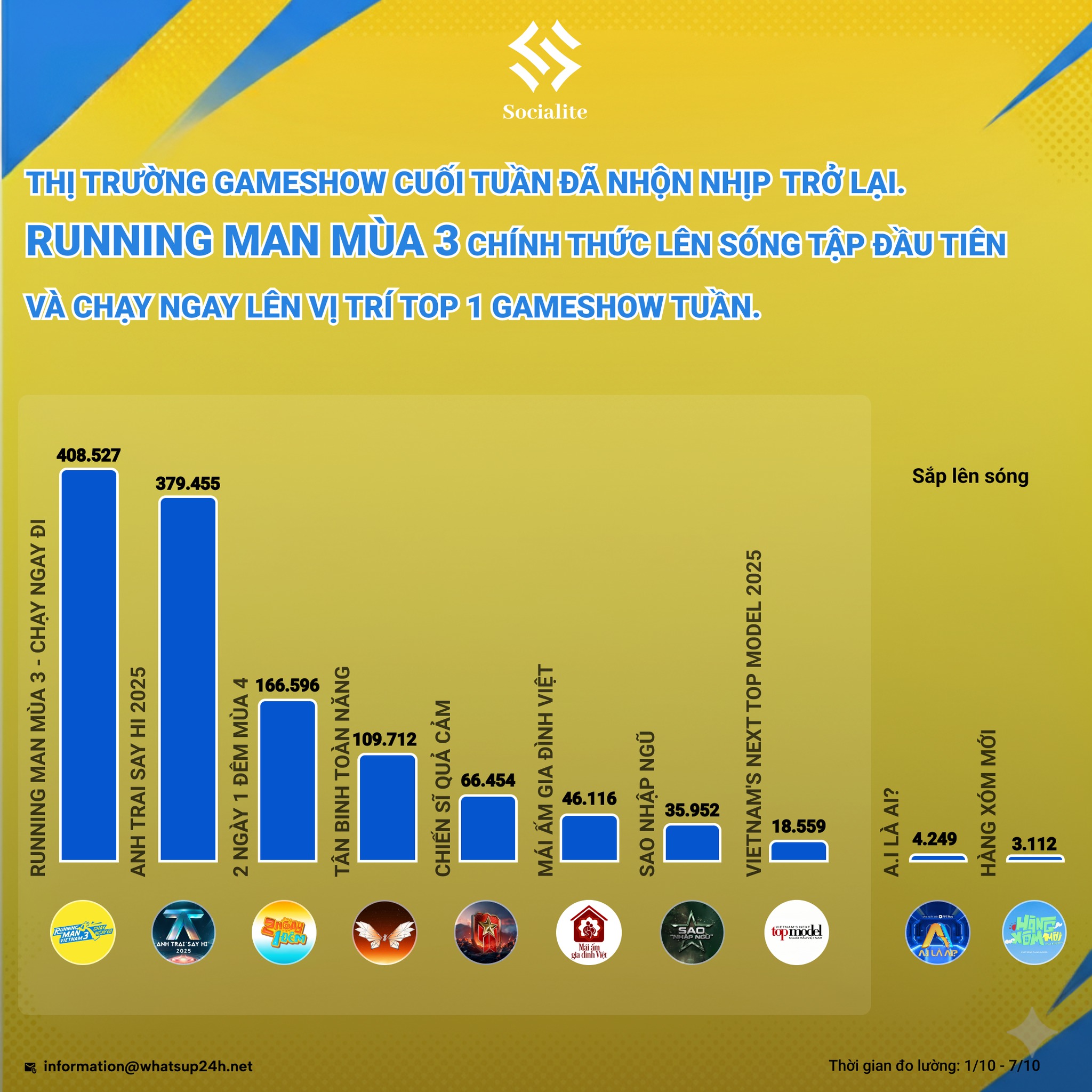 5586779737665298097393382940457872540170750n