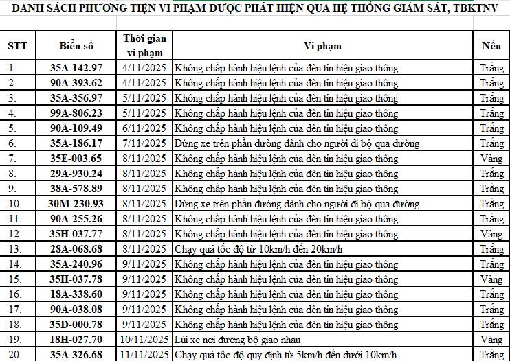 579405379122118359372996361933989067412841693n 1