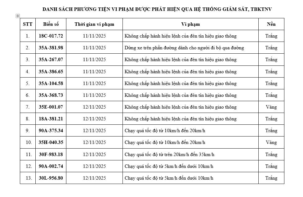 5886329561221199362389963619190541604105723996n