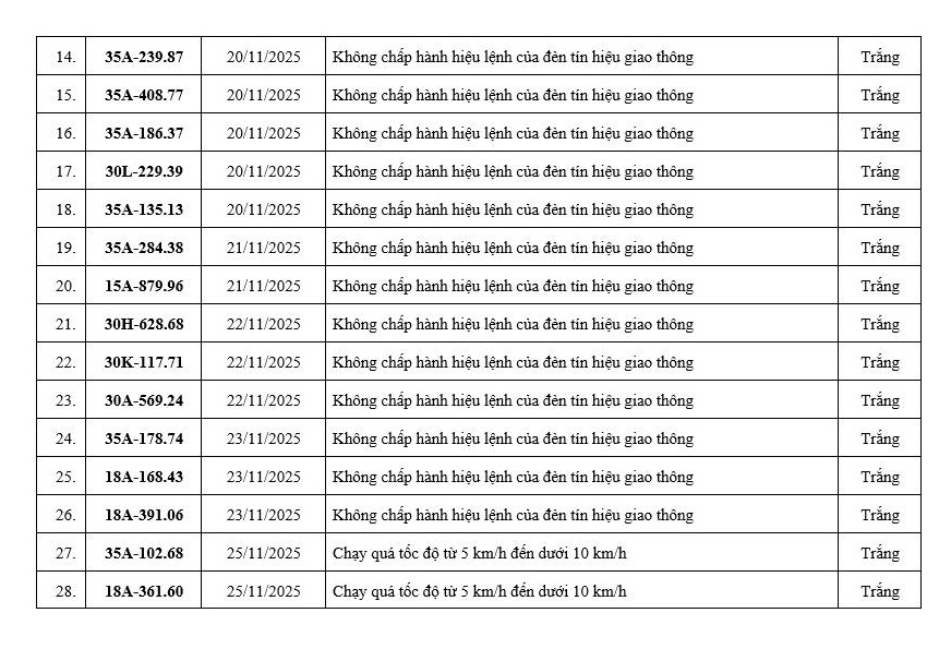 5870820701221203964449963612996081483495530615n