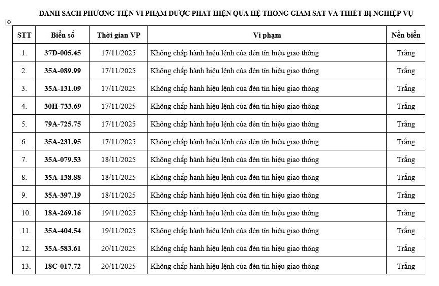 5888111041221203960909963615921666261313173530n