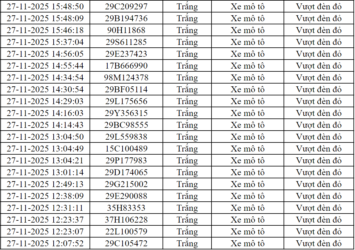 screenshot 2025 11 30 184241