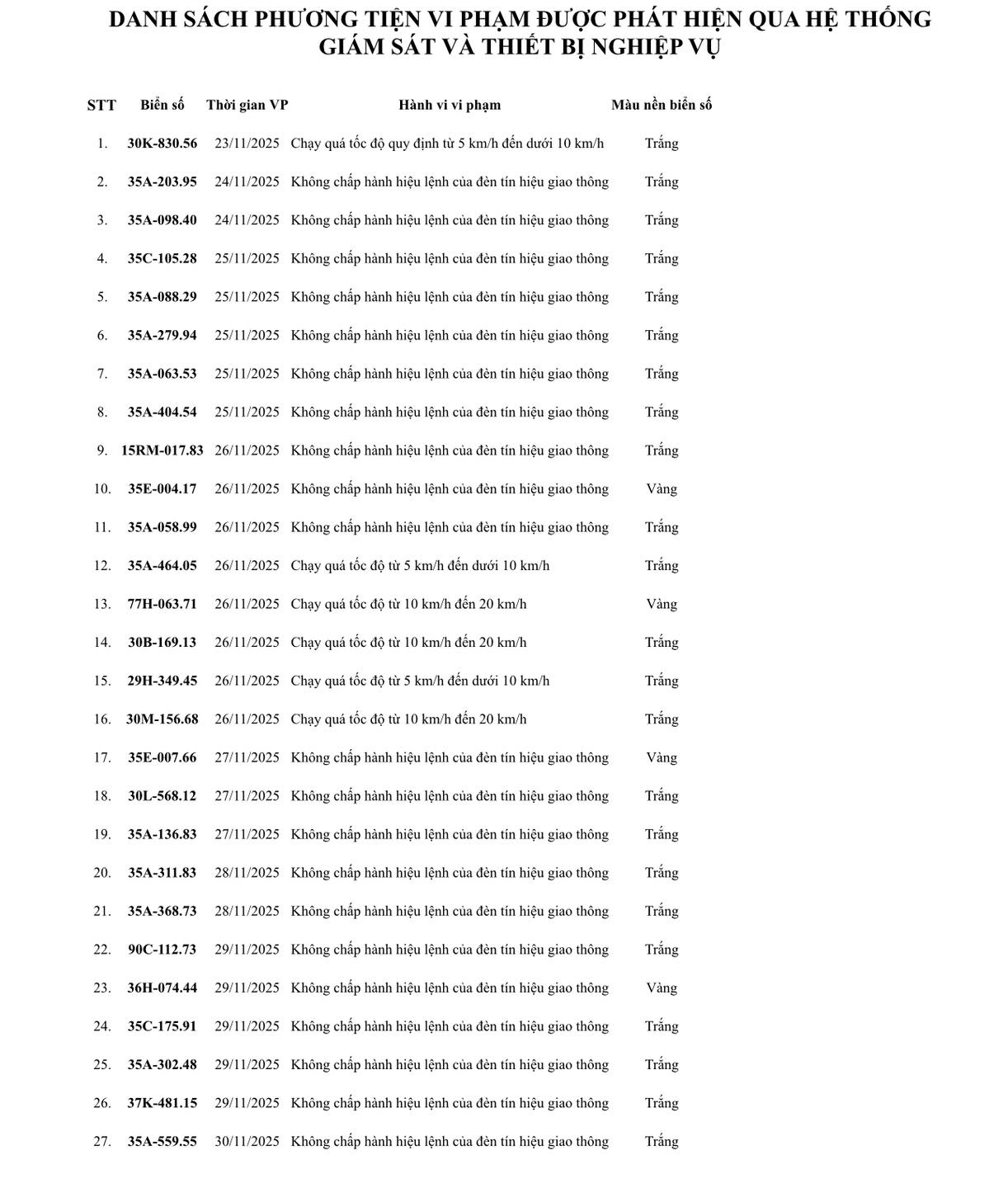 5947170951221217134749963615904321478260223339n