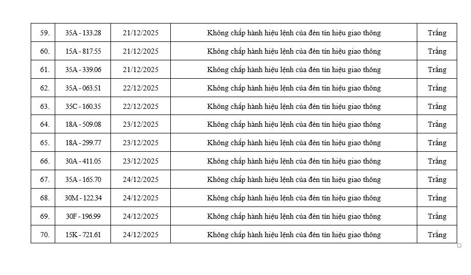 6038239051221246098789963618633704995503427567n