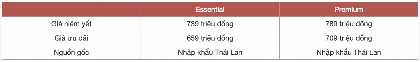 anh chup man hinh 2026 10 21 luc 114923