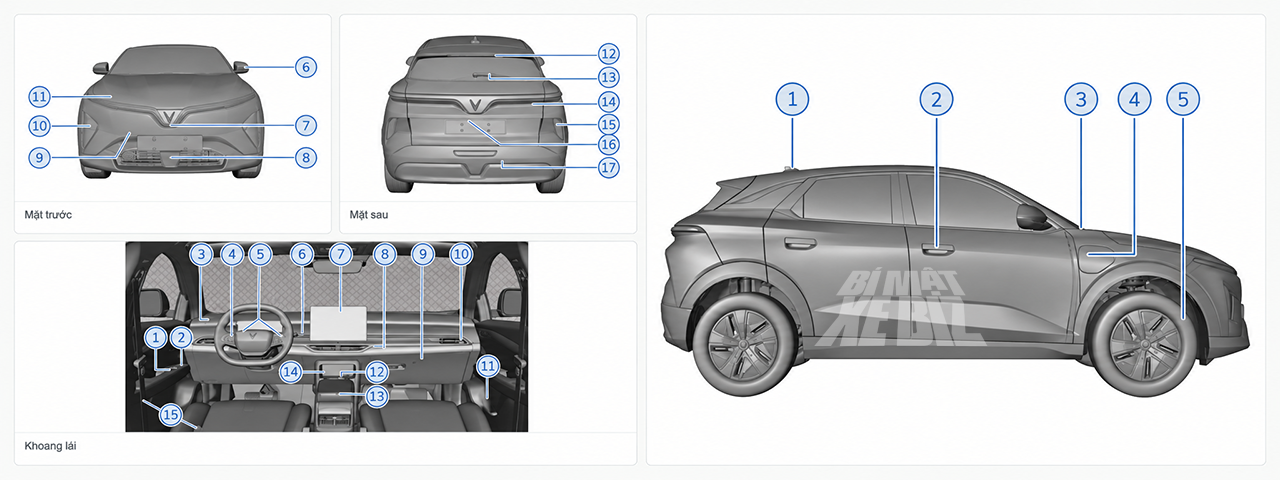 vinfast vehicle diagram panels 1792626719712 17926267199981315076643 vinfast vehicle diagram panels 1792626719712 17926267199981315076643