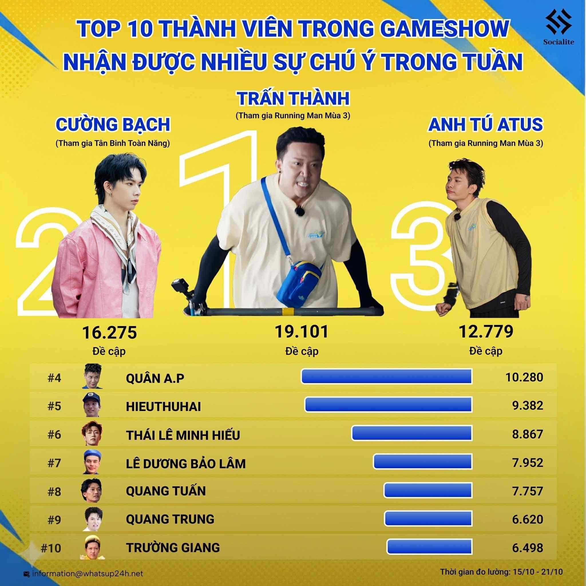 7b17dcf4 c215 4f2d b94b c8c55e832e1d