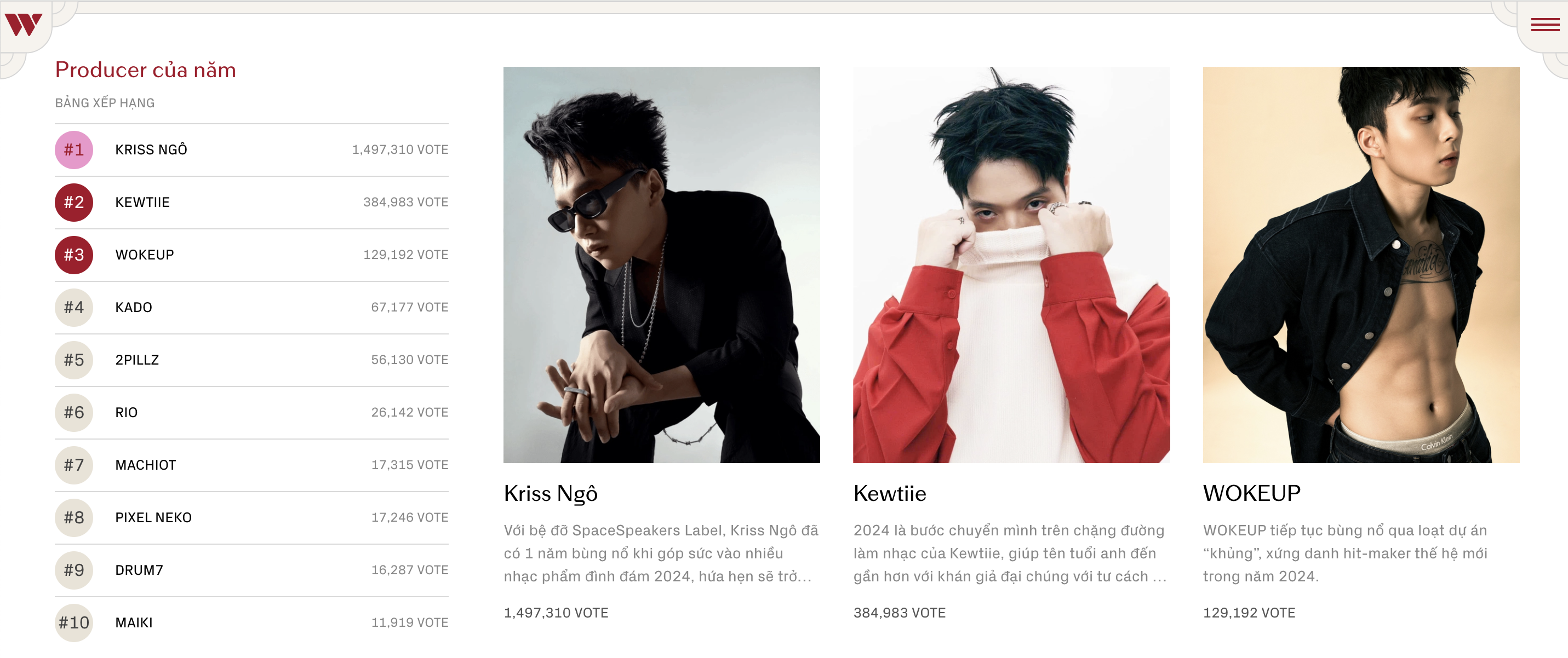 screenshot 2025 01 12 at 120515