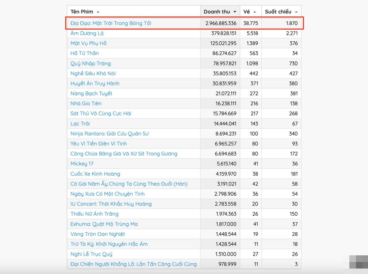 photo2025 04 0117 55 491