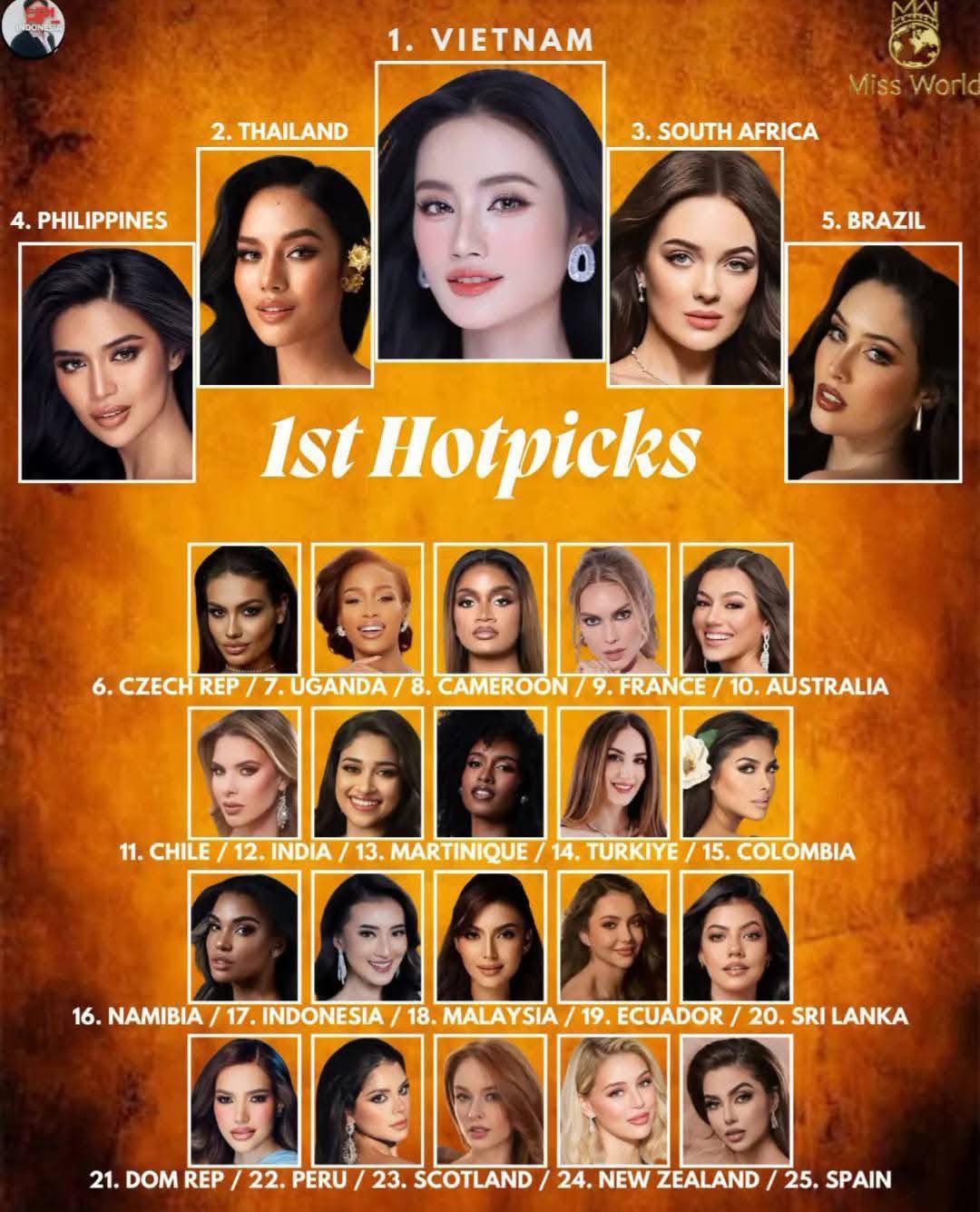 49512488811041061450781887453746500284852635n