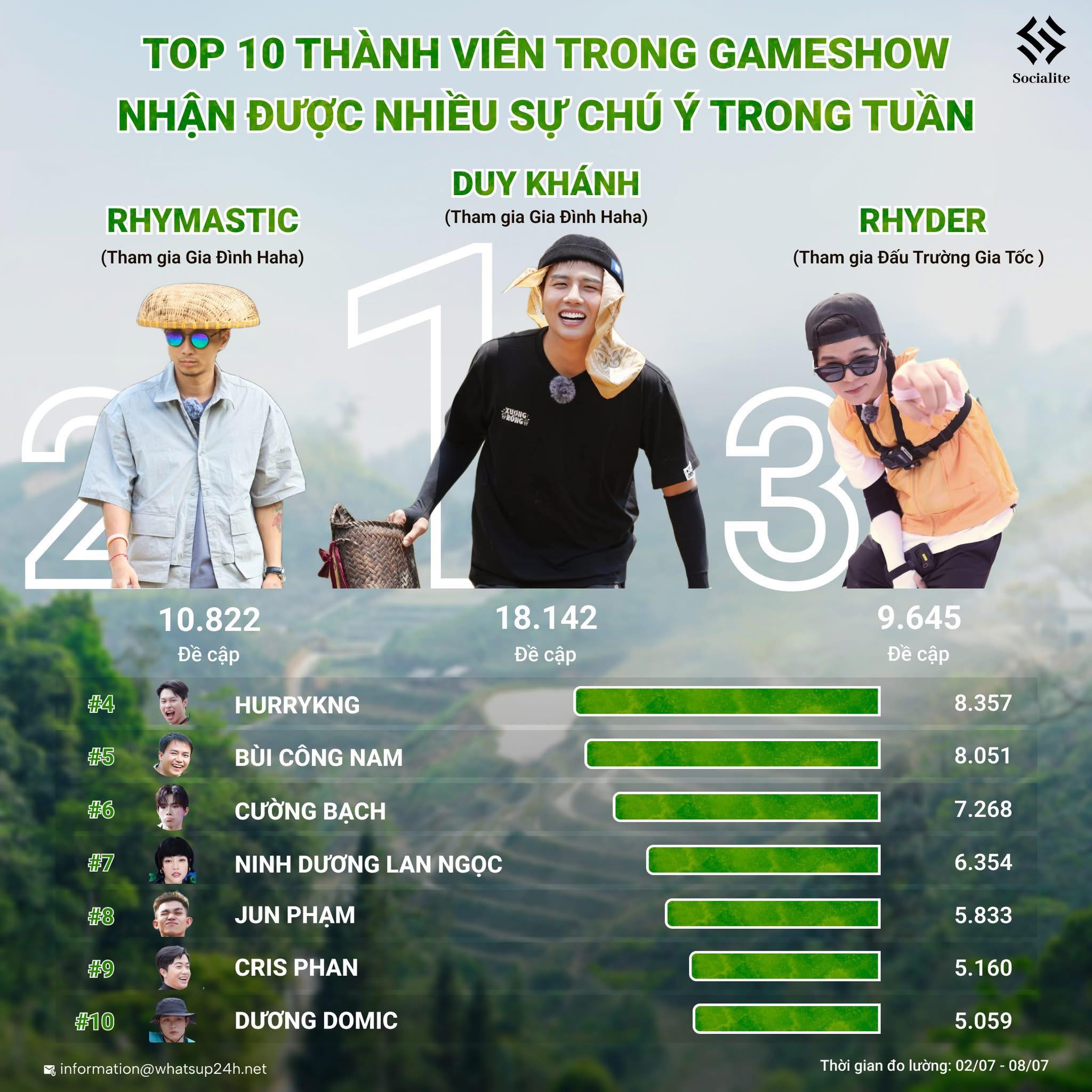 51827379213065559908353434792955929276389015n