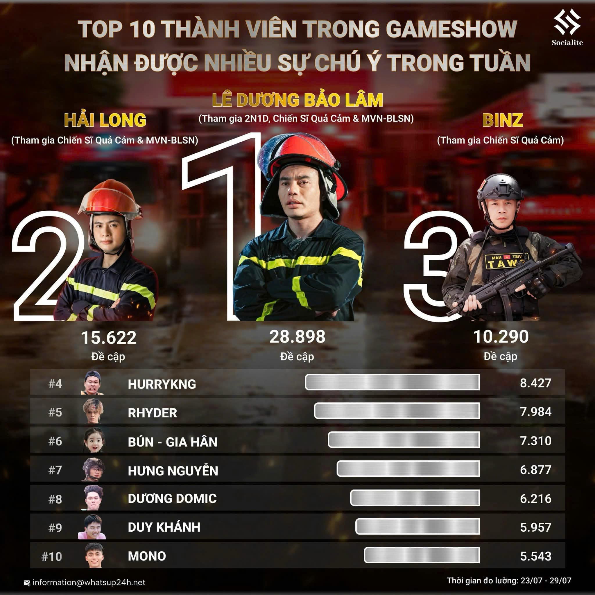 52461949413694744678572666459320743379625266n